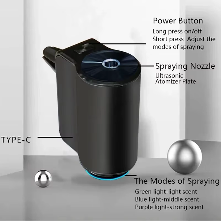 Electric Aroma Diffuser Air Freshener in the Car Air Vent Mist Humidifier for Removing Odors Auto Interior Car Accessories